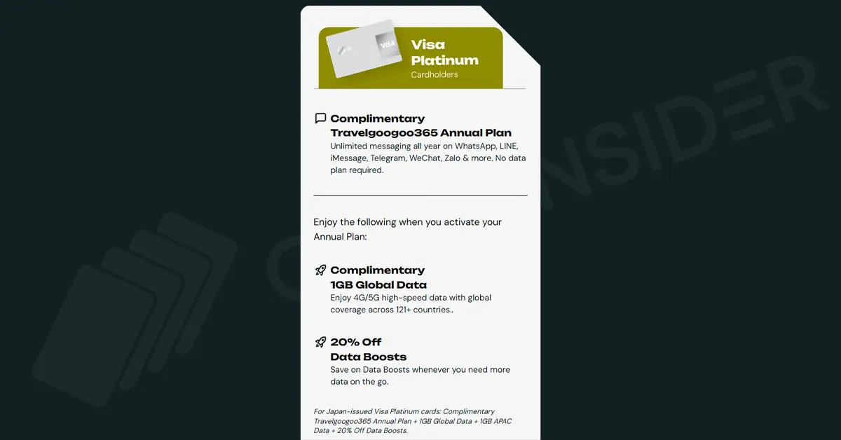 Get a Complimentary International eSIM Across 121 Countries with Visa Credit Cards Visa Platinum eSim