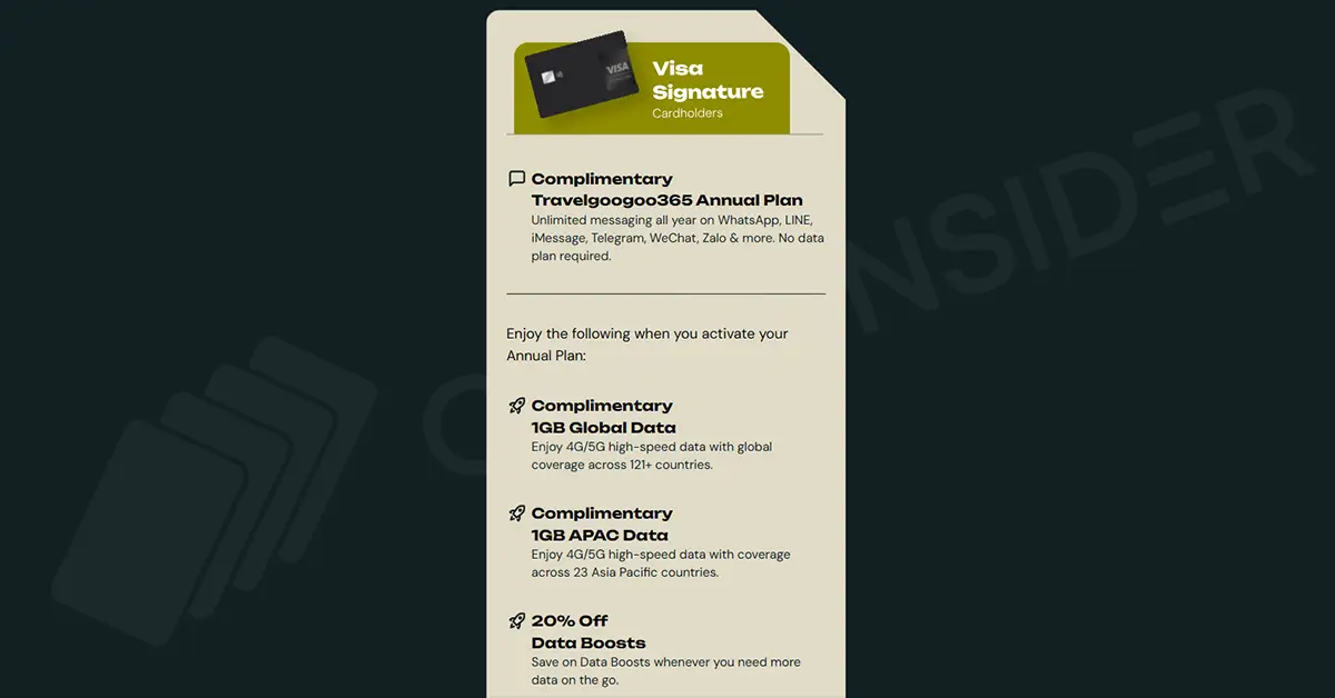 Get a Complimentary International eSIM Across 121 Countries with Visa Credit Cards Visa Signature eSim