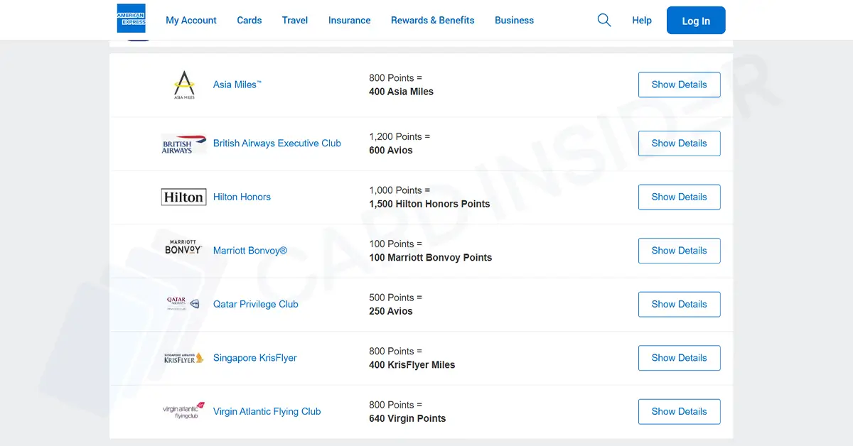 American Express Credit Cards – Reward Point Earning and Transfer Partners AmEx Membership Rewards Points Transfer Partners