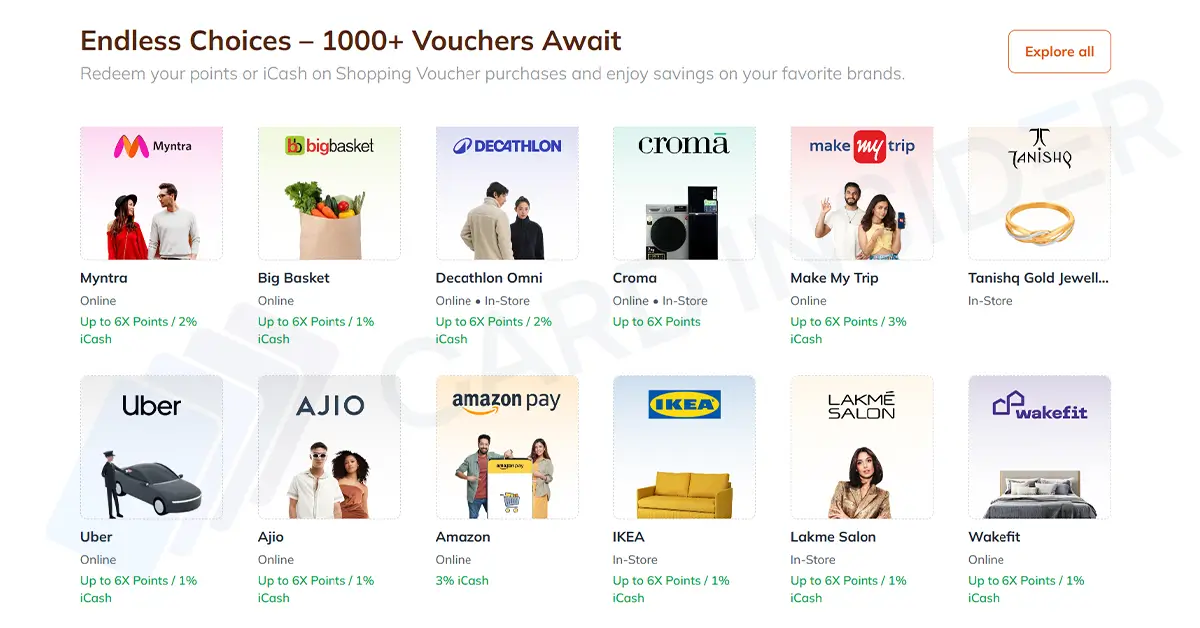 ICICI Bank iShop Rewards Portal – Earn Accelerated Reward Points Endless Voucher Purchases with ICICI Cards