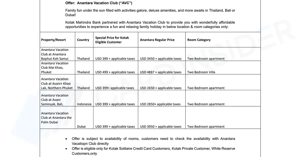 Kotak Bank Customers Can Get Anantara Vacation Club Stays Starting at USD 399 Anantara Vacation Club Offer Details