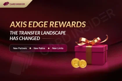 Axis Bank EDGE Rewards/Miles Major Changes: Accor Returns, ITC Removed