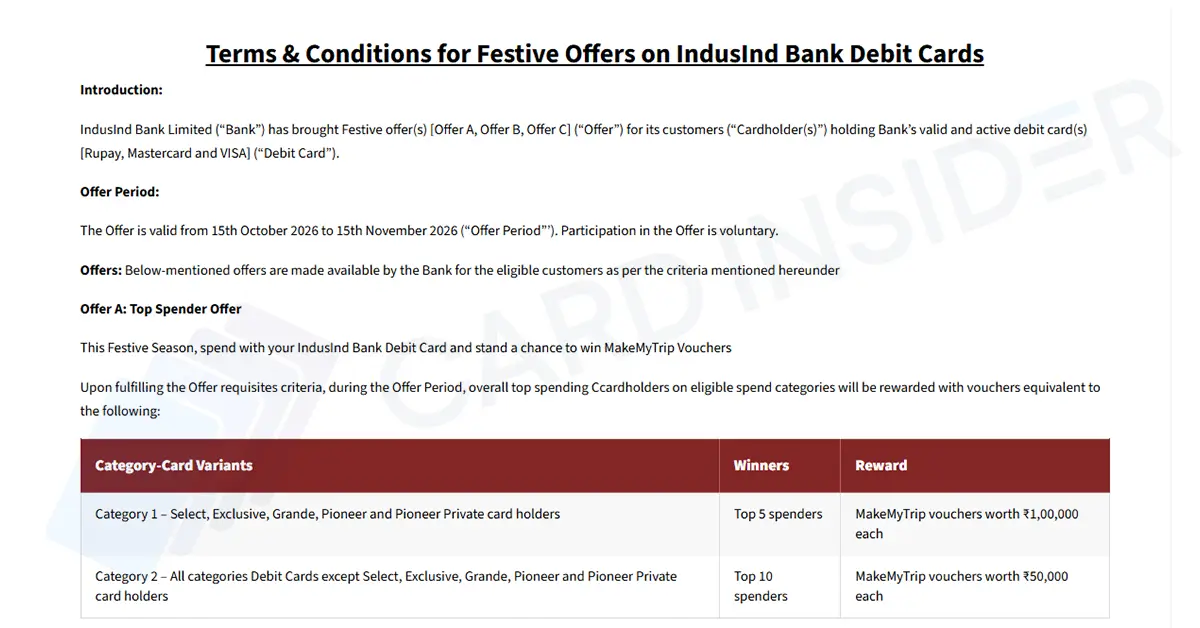 Get Up to ₹4,000 in Shop Plus Points & Win ₹1 Lakh MakeMyTrip Vouchers With IndusInd Bank Festive Offers on Debit Cards Terms & Conditions on Festive Offers on IndusInd Bank Debit Cards